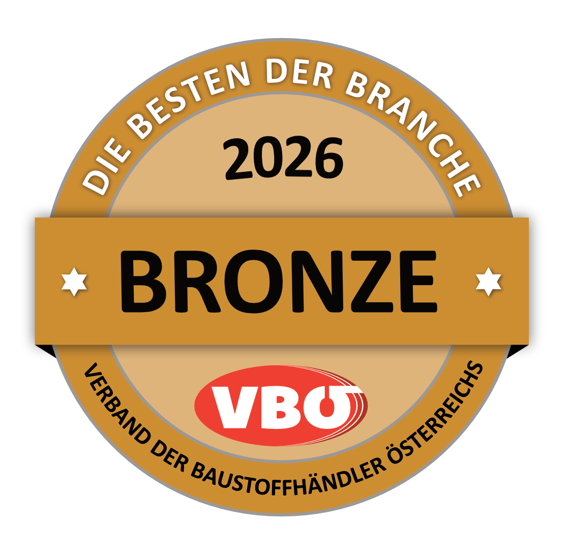 3. Platz Firma SOPRO